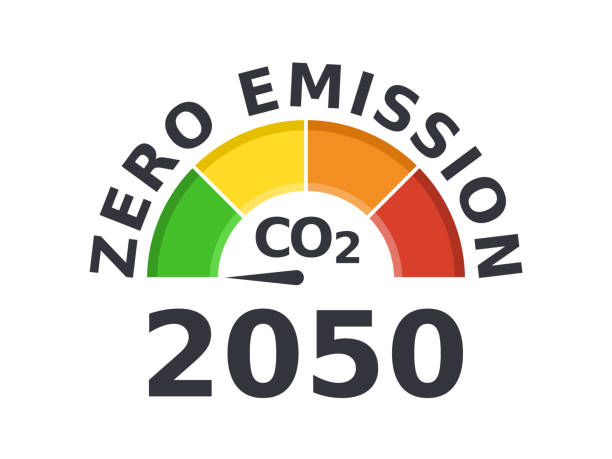 Net zero
