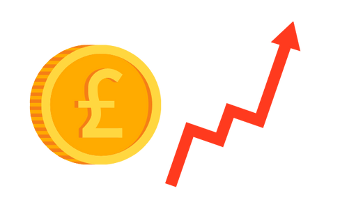 Coping With the Rising Cost of Living in the UK